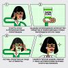  Пилинг скатка с AHA-кислотами Skin Guru Peeling Gel, 45 мл (Professor SkinGOOD, Умывание и очищение) фото 4