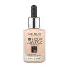 Катрис Тональная основа HD Liquid Coverage Foundation (Catrice, Лицо) фото 1