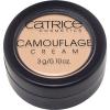 Катрис Кремовый консилер Camouflage Cream (Catrice, Лицо) фото 1