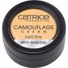 Катрис Кремовый корректор Camouflage Cream Anti-Shadow (Catrice, Лицо) фото 1
