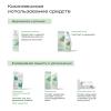 Ла-Кри Шампунь для сухой и чувствительной кожи головы 3+, 250 мл (Ла-Кри, Уход за проблемной кожей) фото 6