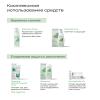 Ла-Кри Крем для чувствительной кожи 0+, 30 г (Ла-Кри, Active) фото 6