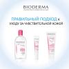 Биодерма Мицеллярная вода для чувствительной кожи, 500 мл (Bioderma, Sensibio) фото 8