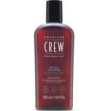 Детокс шампунь для глубокого очищения Detox Shampoo, 250 мл (Hair&Body)