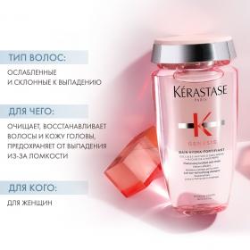 Kerastase Дженезис Шампунь-Ванна Гидра-Фортифант, 250 мл. фото