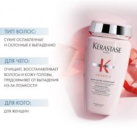 Kerastase Укрепляющий шампунь-ванна для сухих ослабленных и склонных к выпадению волос Nutri-Fortifiant, 250 мл. фото