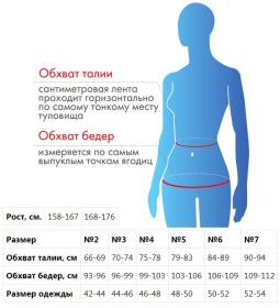 Крейт Корсет компрессионный грация  5 4850 рост 2, бежевый. фото