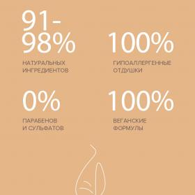 Estel Натуральный мастер-бальзам для всех типов волос, 1200 мл. фото