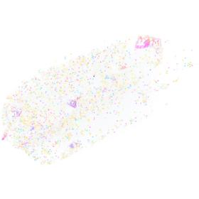 INFLUENCE beauty Глиттер на гелевой основе Glitter Dose, 7 мл. фото