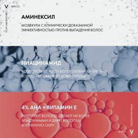 Vichy Шампунь против выпадения волос Energy сменный блок, 400 мл. фото