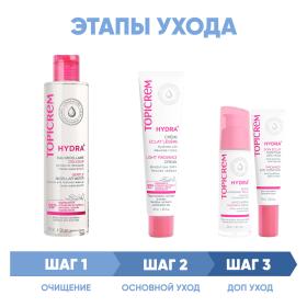 Topicrem Программа Hydra комплексный уход мицеллярная вода 200 мл  крем 40 мл  сыворотка 30 мл  крем для век 15 мл. фото