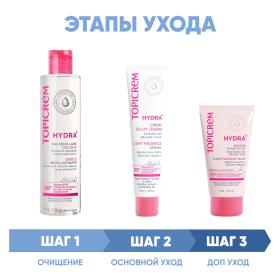 Topicrem Программа Hydra комплексный уход мицеллярная вода 200 мл  крем 40 мл  маска 50 мл. фото