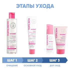 Topicrem Программа Hydra комплексный уход мицеллярная вода 200 мл  крем 40 мл  сыворотка 30 мл  маска 50 мл. фото