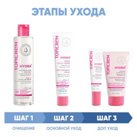 Topicrem Программа Hydra комплексный уход мицеллярная вода 200 мл  крем 40 мл  крем для век 15 мл  маска 50 мл. фото
