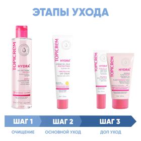 Topicrem Программа Hydra комплексный уход гель 200 мл  крем SPF50 40 мл  крем для век 15 мл  маска 50 мл. фото