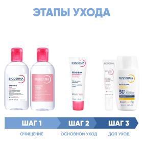 Bioderma Программа Sensibio комплексный уход мицеллярная вода 250 мл  лосьон 250 мл  легкий крем 40 мл  гель для век 15 мл  флюид SPF50 40 мл. фото