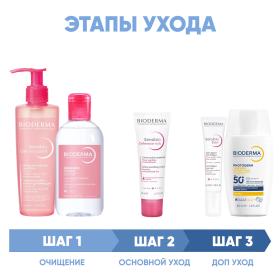 Bioderma Программа Sensibio комплексный уход мицеллярная вода 250 мл  лосьон 250 мл  насыщенный крем 40 мл  гель для век 15 мл  флюид SPF50 40 мл. фото