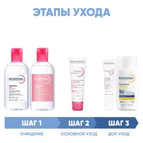 Bioderma Программа Sensibio комплексный уход мицеллярная вода 250 мл  лосьон 250 мл  насыщенный крем 40 мл  гель для век 15 мл  флюид SPF50 40 мл. фото
