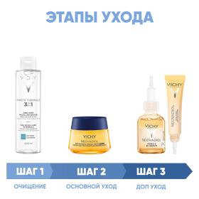 Vichy Программа Neovadiol комплексный уход мицеллярная вода 200 мл  крем ночь 50 мл  сыворотка 30 мл  крем для век 15 мл. фото