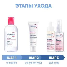 Bioderma Программа Sensibio AR комплексный уход мицеллярная вода 250 мл  крем 40 мл  сыворотка 30 мл  SOS спрей 70 мл. фото