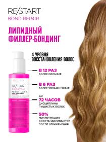 Revlon Professional Липидный филлер-бондинг для поврежденных волос Pre-Wash Leave-In Hair Treatment, 150 мл. фото