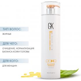 Global Keratin Шампунь балансирующий Balancing Shampoo, 1000 мл. фото