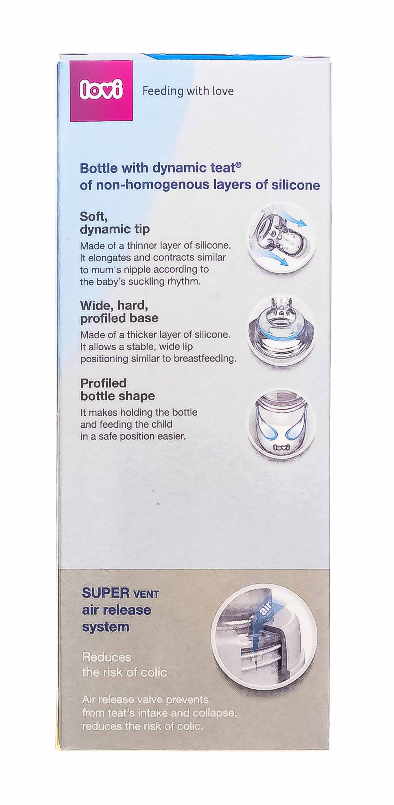 Лови Бутылочка Lovi Medical+ 150 мл, 0м+ (Lovi, Детская посуда) фото 4