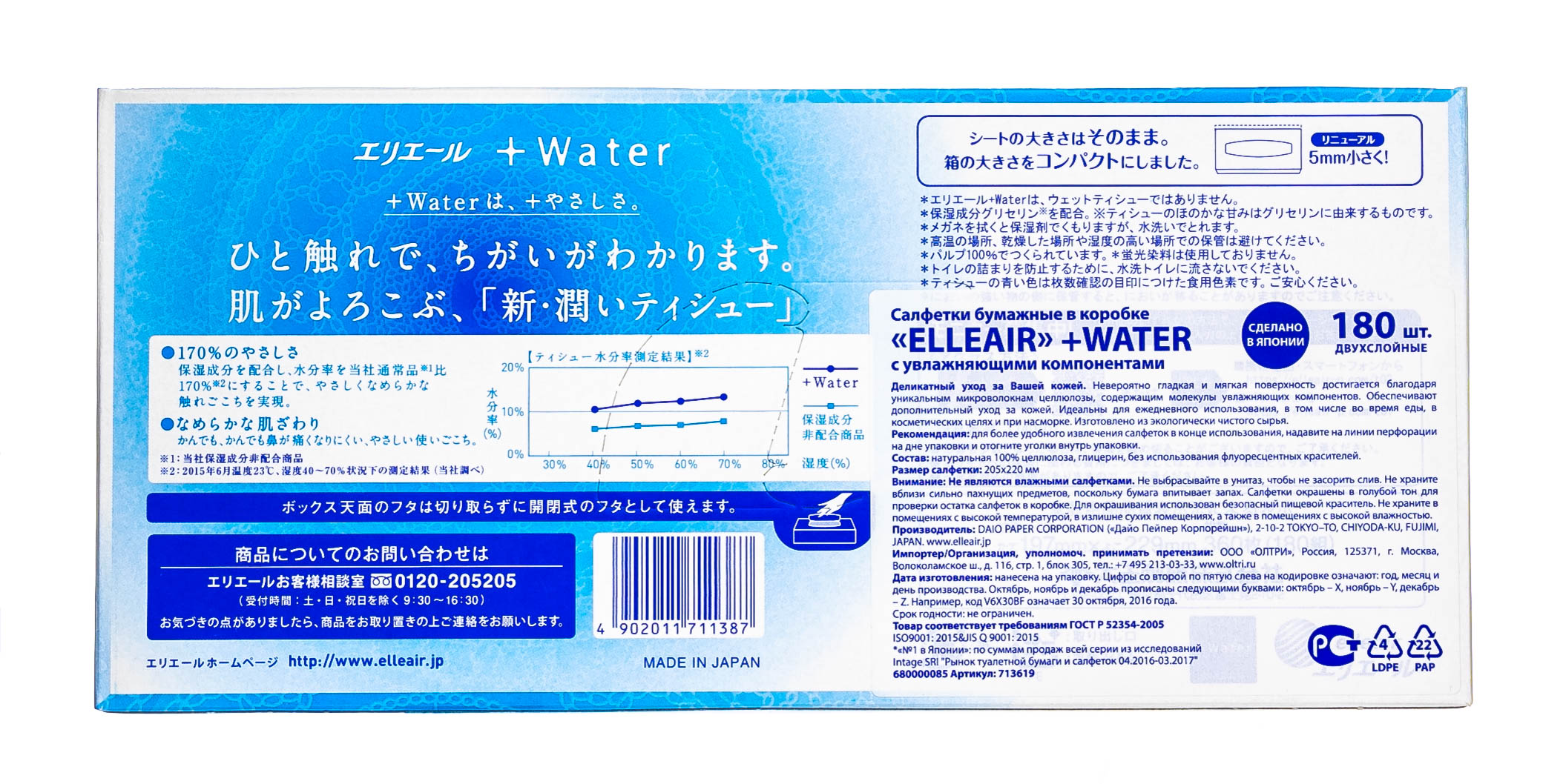 Элеар Салфетки бумажные в коробке +Water, 180 шт (Elleair, Lotion Tissue) Элеар Салфетки бумажные в коробке +Water, 180 шт (Elleair, Lotion Tissue) фото 2