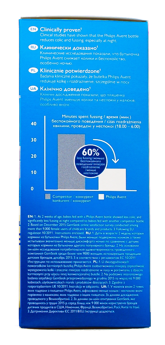 Авент Бутылочка для кормления серия 260мл, 1 шт (Avent, Classic+) фото 2