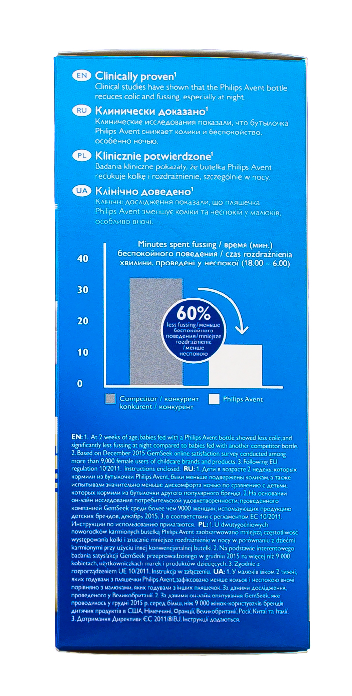 Авент Бутылочка для кормления серия 260мл, 1 шт (Avent, Classic+) фото 6