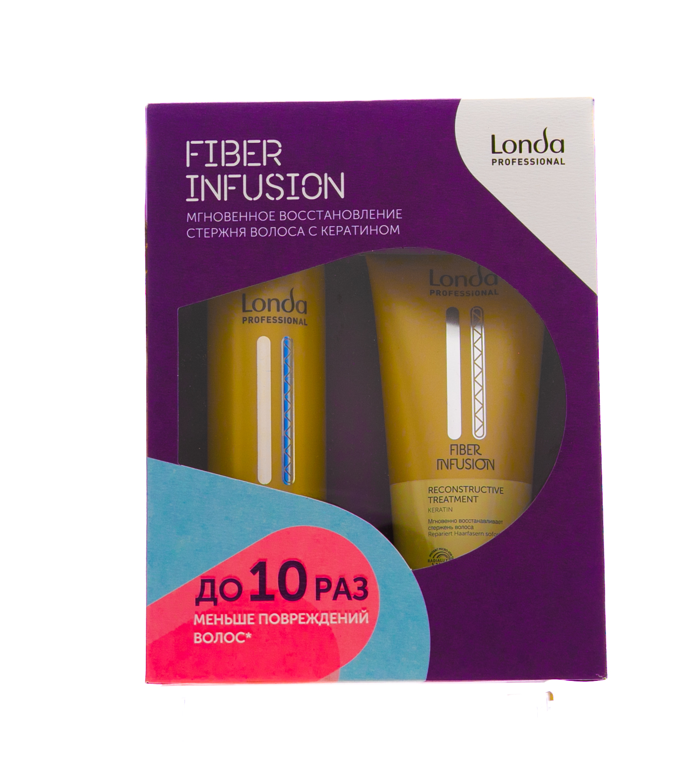 Лонда Профессионал Подарочный набор, 250+200 мл (Londa Professional, Уход за волосами) фото 1