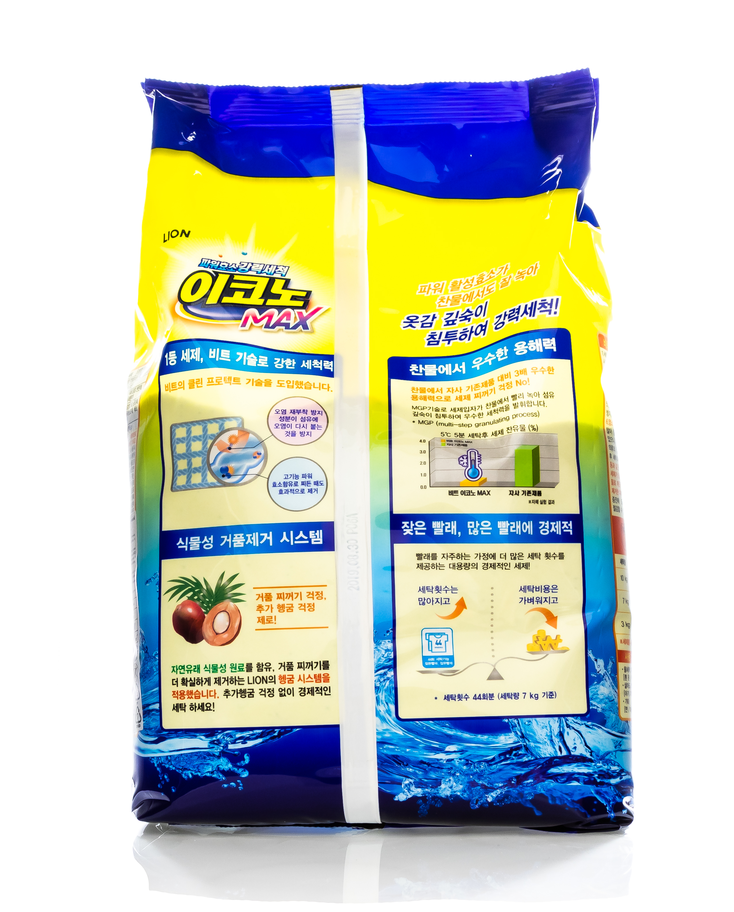 СиДжей Лайон Концентрированный стиральный порошок для ручной и автоматической стирки в холодной воде (для всех видов тканей) 