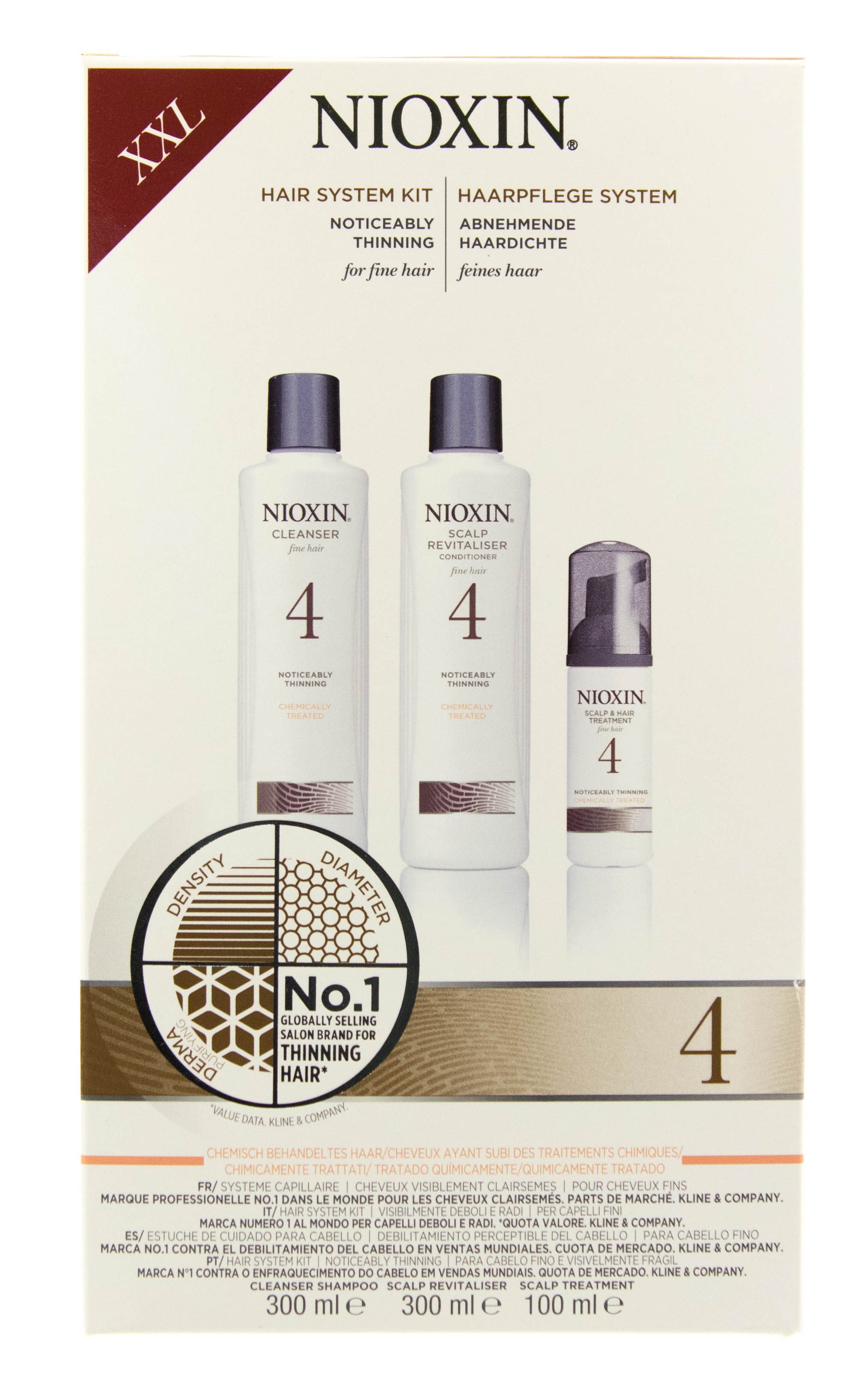 Ниоксин Набор 3х-ступенчатая система System 4, XXL-формат (Nioxin, System 4) фото 6